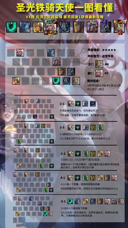 《云顶之弈》圣光铁骑天使阵容怎么玩