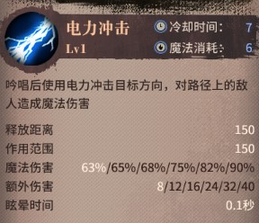 最强的矛与盾——《泰亚史诗》学者系一转职业介绍