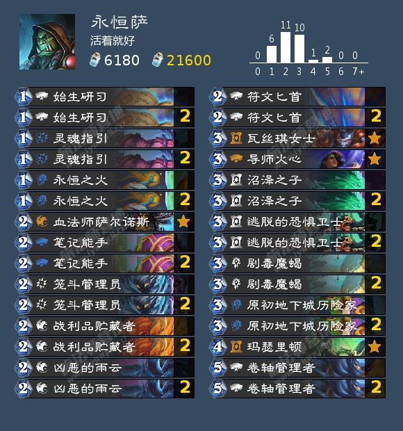 《炉石传说》萨满炽焰喷吐成就攻略