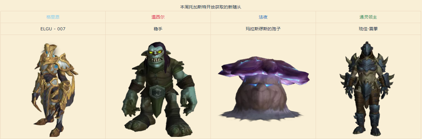 《魔兽世界》9.1新随从汇总