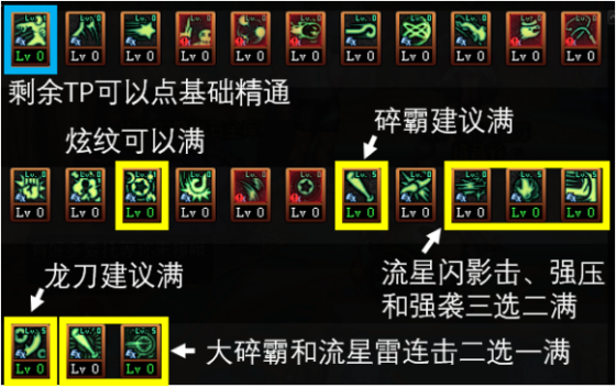 dnf战斗法师加点