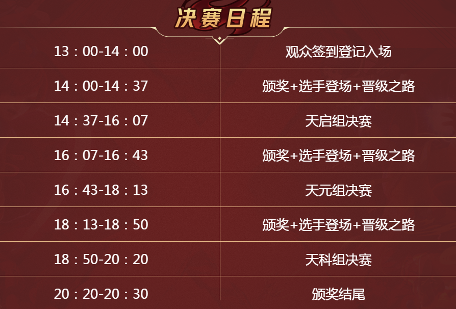 梦幻西游群雄逐鹿2021赛程