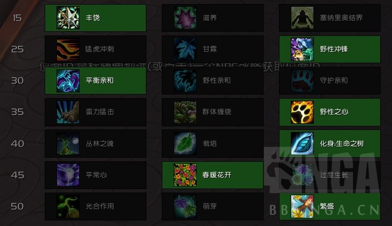 《魔兽世界》9.1奶德天赋加点