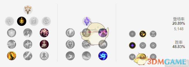《LOL》11.7金克丝下路攻略
