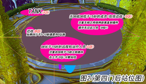 《魔兽世界》怀旧服太阳井怎么打