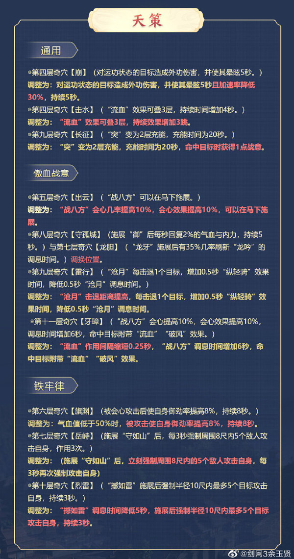 剑网3白帝风云技改