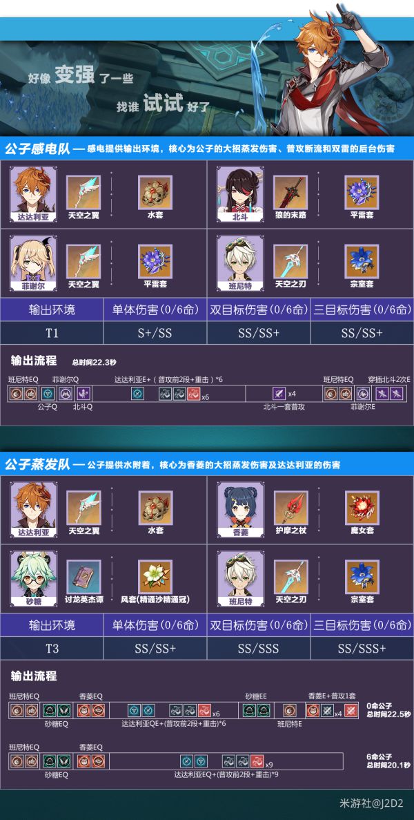 《原神》水和冰属性角色队伍怎么配