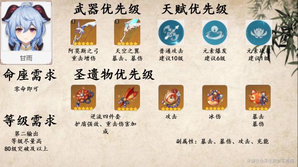 原神1.4胡桃队伍怎么配