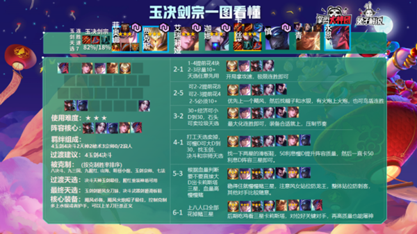 《云顶之弈》11.7玉决剑宗阵容怎么玩