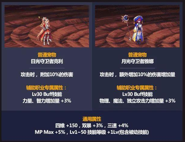 DNF九霄骑士宠物自选礼盒能开出什么