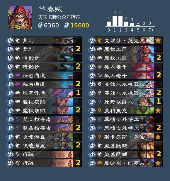 炉石传说狮鹫年节奏贼卡组