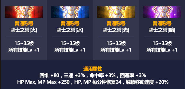 DNF九霄骑士宝珠称号自选礼盒能开出什么