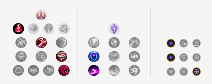 《LOL》11.6中单劫攻略