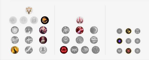《LOL》11.6下路莎弥拉攻略