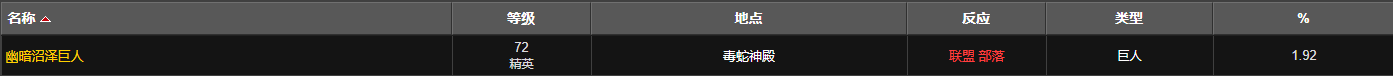 魔兽世界孢子村蘑菇怎么获得