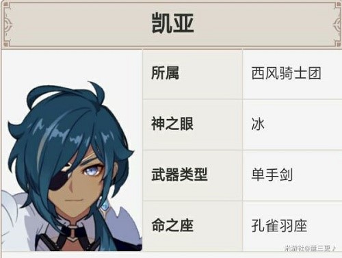 《原神》苍白之火圣遗物给谁用