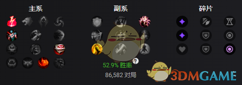 《LOL》11.6中单凤凰攻略