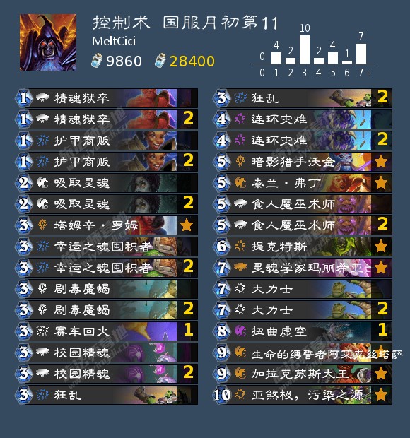 炉石传说贫瘠之地标准控制术高胜率卡组
