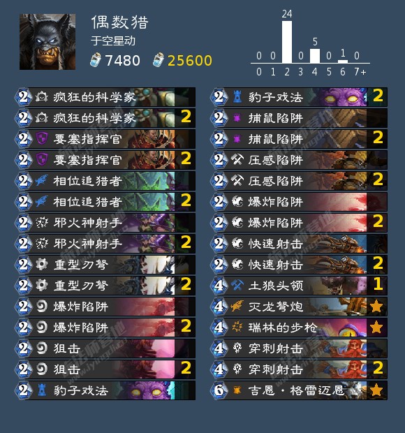炉石传说狮鹫年偶数猎狂野卡组