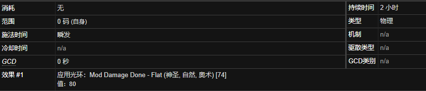 魔兽世界盲目光芒合剂有什么用