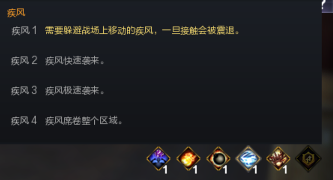 CF无尽挑战第三赛季属性