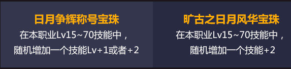 《DNF》2021五一套礼包称号宝珠属性
