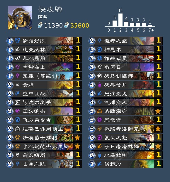 炉石传说狮鹫年快攻骑狂野卡组