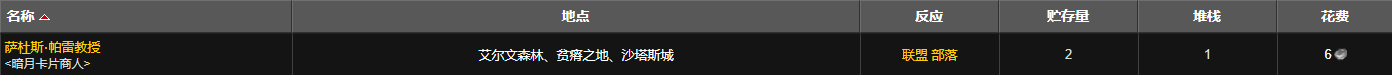 魔兽世界智力卷轴V怎么获得