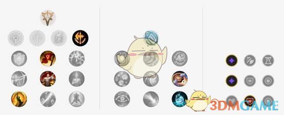 《LOL》11.6AD潘森攻略