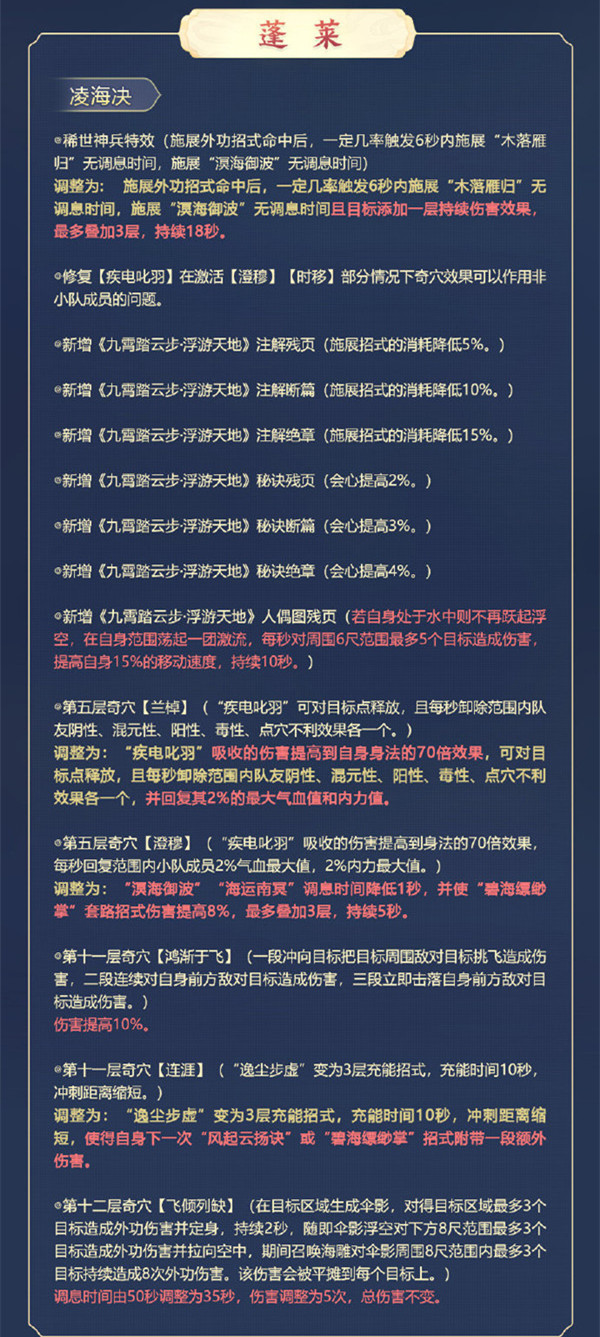 剑网3白帝风云技改