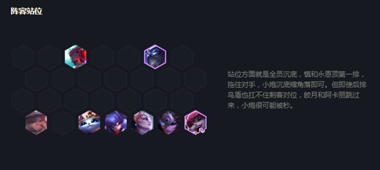 云顶之弈明昼小炮阵容搭配