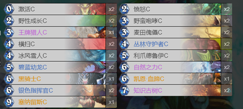 炉石传说经典模式咆哮德卡组