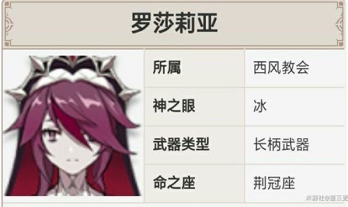 《原神》苍白之火圣遗物给谁用