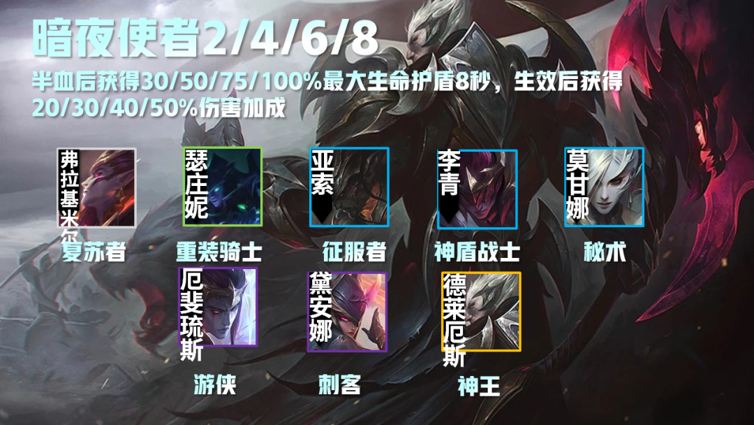 《云顶之弈》s5暗夜使者羁绊属性预览