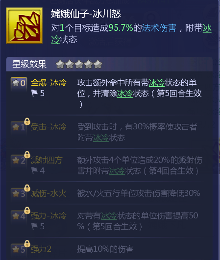 梦幻西游网页版群英贴换什么伙伴划算