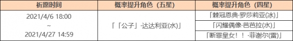 原神罗莎莉亚池子什么时候开启