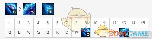 《LOL》11.6打野蝎子攻略