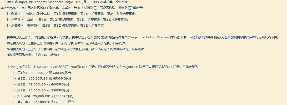 dota2major2021赛程