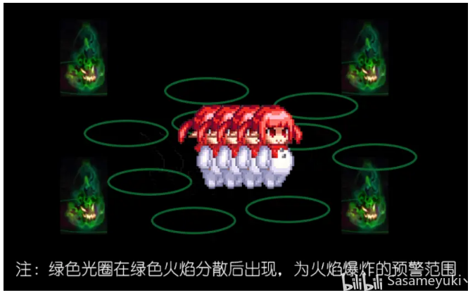 DNF黑鸦之境深沉的恐怖之阿斯特罗斯怎么打