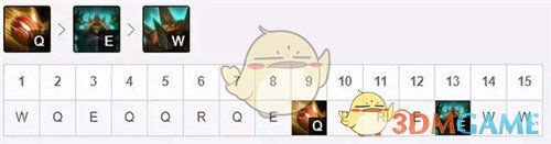 《LOL》11.5龙龟打野出装玩法攻略