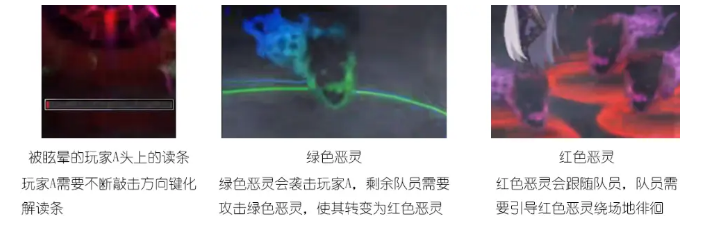 DNF黑鸦之境深沉的恐怖之阿斯特罗斯怎么打