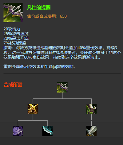lol无限火力德莱文出装2021