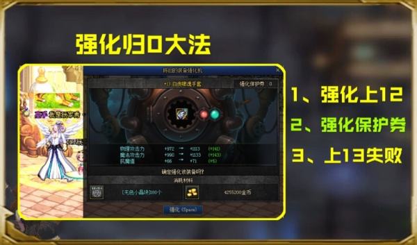 dnf强化怎么归零2021
