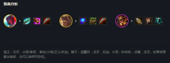 云顶之弈11.5宗秘蛮王阵容搭配