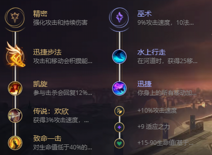 lol无限火力牧魂人出装2021