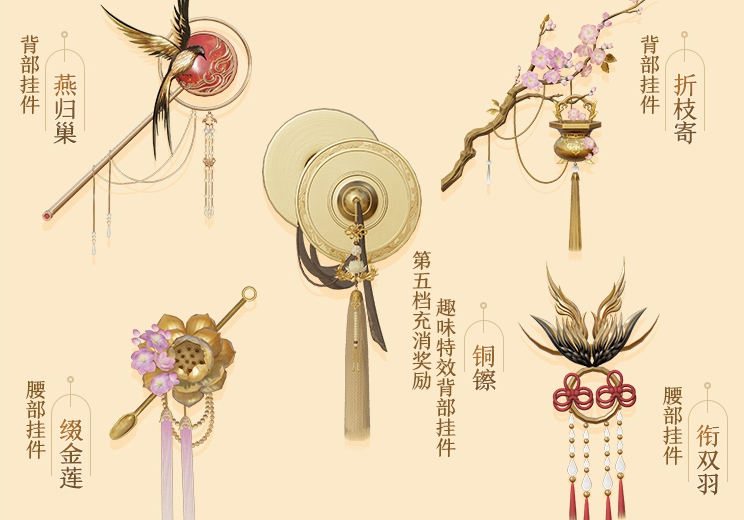 剑网3铜镲背部挂件怎么获得