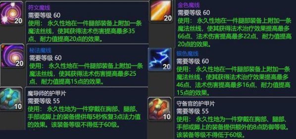 魔兽世界奥尔多声望奖励是什么