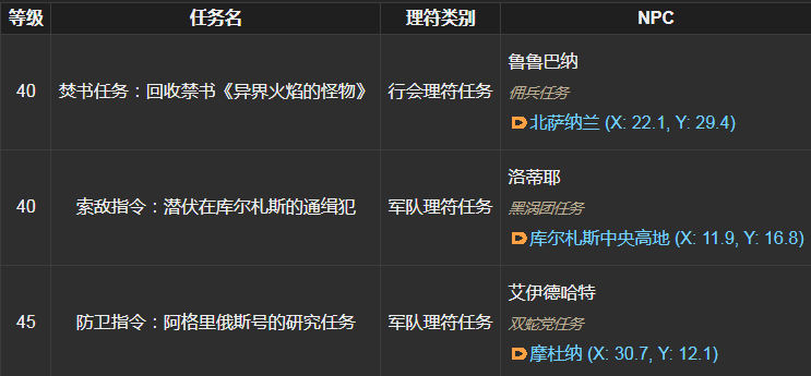 ff14火天文书第一卷理符怎么领取