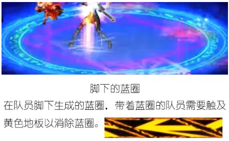 DNF黑鸦之境纯血者狄摩尔怎么打