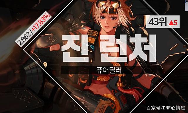 dnf黑鸦之境职业排行